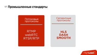 Промышленные стандарты17
Потоковые
протоколы
Сегментные
протоколы
RTMP
webRTC
RTSP/RTP
HLS
DASH
SMOOTH
 