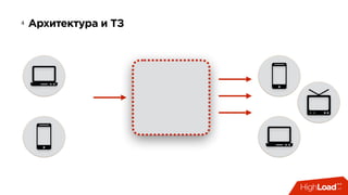 Архитектура и ТЗ4
 