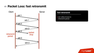Packet Loss: fast retransmit41
Client Server
pkt 1
pkt 2
ack 2
ack 3
ack 1
fast retransmit
+ нет избыточности
– retransmit period
pkt 3
packet
drop
pkt 3
retransmit
period 
 