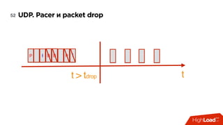 UDP. Pacer и packet drop52
IPB
tt > tdrop
BIP
 