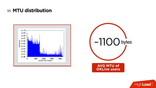 MTU distribution55
~1100bytes
AVG MTU of
OKLive users
 