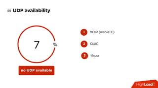 UDP availability59
7 %
no UDP available
1 VOIP (webRTC)
2 QUIC
3 Игры
 