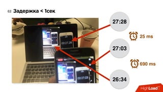 Задержка < 1сек62
27:28
27:03
26:34
25 ms
690 ms
 