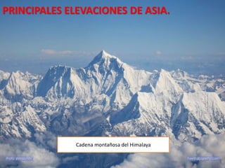 MAPA FÍSICO INTERACTIVO DE ASIA | PPTX