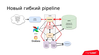 Новый гибкий pipeline
 