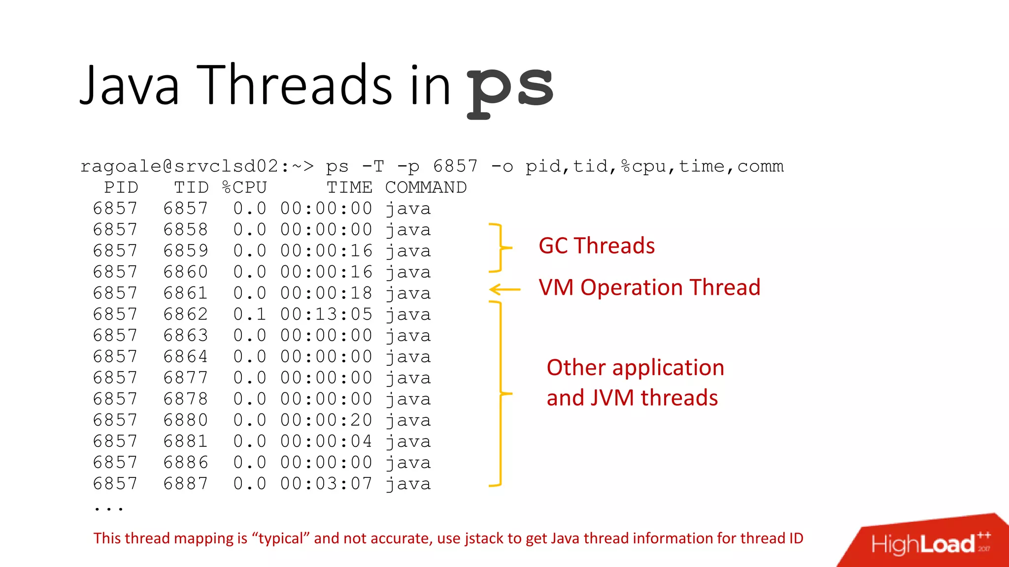Java Threads in ps ragoale@srvclsd02:~> ps -T -p 6857 -o pid,tid,%cpu,time,comm PID TID %CPU TIME COMMAND 6857 6857 0.0 00:00:00 java 6857 6858 0.0 00:00:00 java 6857 6859 0.0 00:00:16 java 6857 6860 0.0 00:00:16 java 6857 6861 0.0 00:00:18 java 6857 6862 0.1 00:13:05 java 6857 6863 0.0 00:00:00 java 6857 6864 0.0 00:00:00 java 6857 6877 0.0 00:00:00 java 6857 6878 0.0 00:00:00 java 6857 6880 0.0 00:00:20 java 6857 6881 0.0 00:00:04 java 6857 6886 0.0 00:00:00 java 6857 6887 0.0 00:03:07 java ... This thread mapping is “typical” and not accurate, use jstack to get Java thread information for thread ID VM Operation Thread GC Threads Other application and JVM threads 