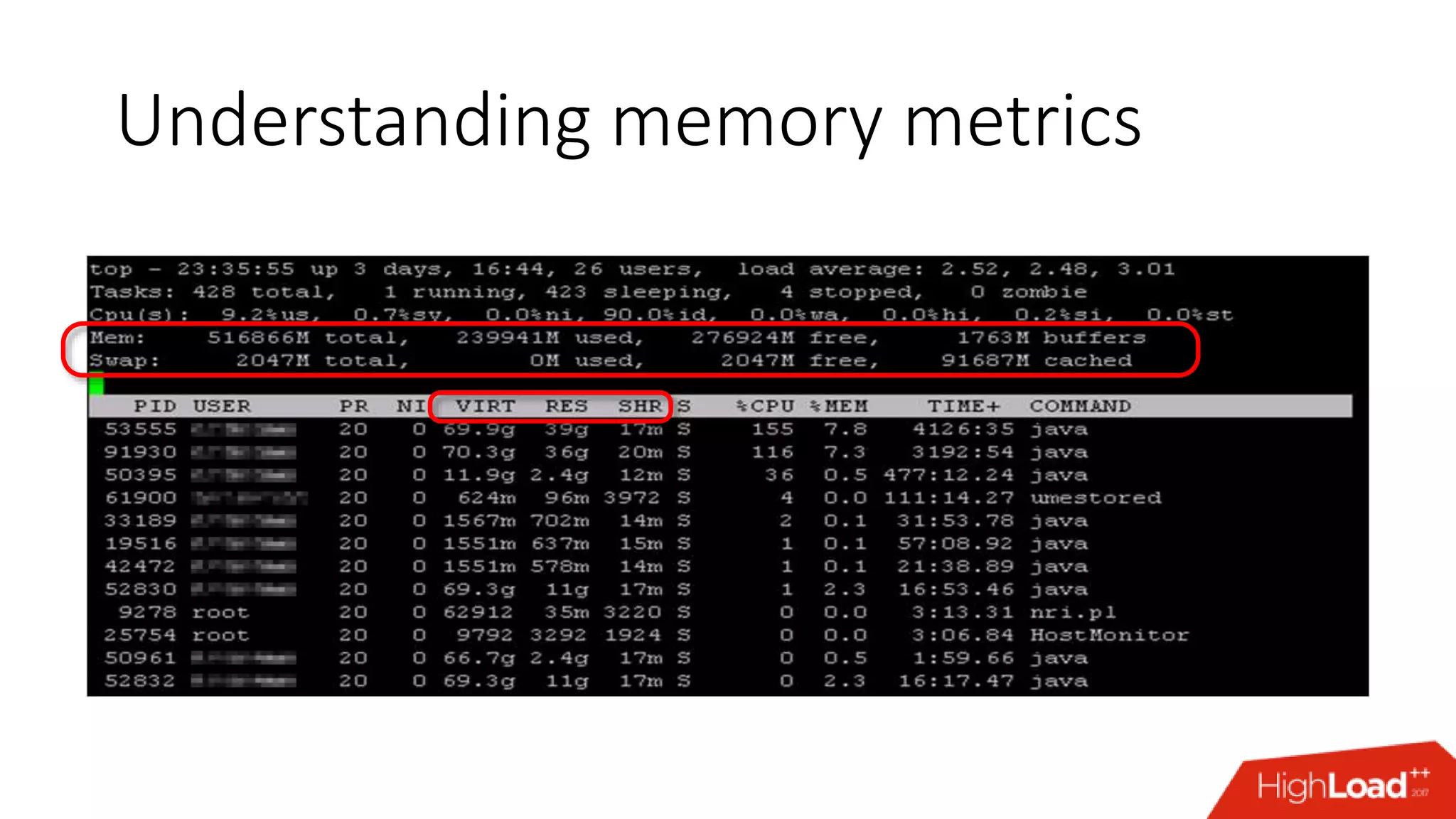 Understanding memory metrics 