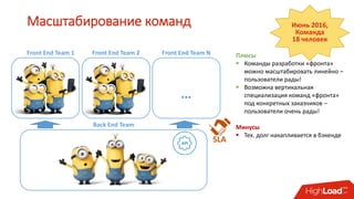 Масштабирование команд
Back End Team
…
Front End Team 1 Front End Team 2 Front End Team N Плюсы
 Команды разработки «фронта»
можно масштабировать линейно –
пользователи рады!
 Возможна вертикальная
специализация команд «фронта»
под конкретных заказчиков –
пользователи очень рады!
SLA
Июнь 2016,
Команда
18 человек
Минусы
 Тех. долг накапливается в бэкенде
 