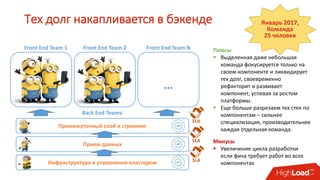 Тех долг накапливается в бэкенде
SLA
Back End Teams:
…
Front End Team 1 Front End Team 2 Front End Team N
Инфраструктура и управление кластером
Прием данных
Промежуточный слой и стриминг
SLA
SLA
Плюсы
 Выделенная даже небольшая
команда фокусируется только на
своем компоненте и ликвидирует
тех долг, своевременно
рефакторит и развивает
компонент, успевая за ростом
платформы.
 Еще больше разрезаем тех стек по
компонентам – сильнее
специализация, производительнее
каждая отдельная команда.
Январь 2017,
Команда
25 человек
Минусы
 Увеличение цикла разработки
если фича требует работ во всех
компонентах
 