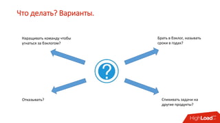 Наращивать команду чтобы
угнаться за бэклогом?
Отказывать? Спихивать задачи на
другие продукты?
Брать в бэклог, называть
сроки в годах?
Что делать? Варианты.
 