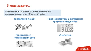И еще задачи..
Управление по KPI Прогноз нагрузки и оставление
графика сотрудников
Аналитика
«Невозможно управлять тем, что ты не
можешь измерить» (С) Peter Drucker
Геомаркетинг –
оптимизация сети
 