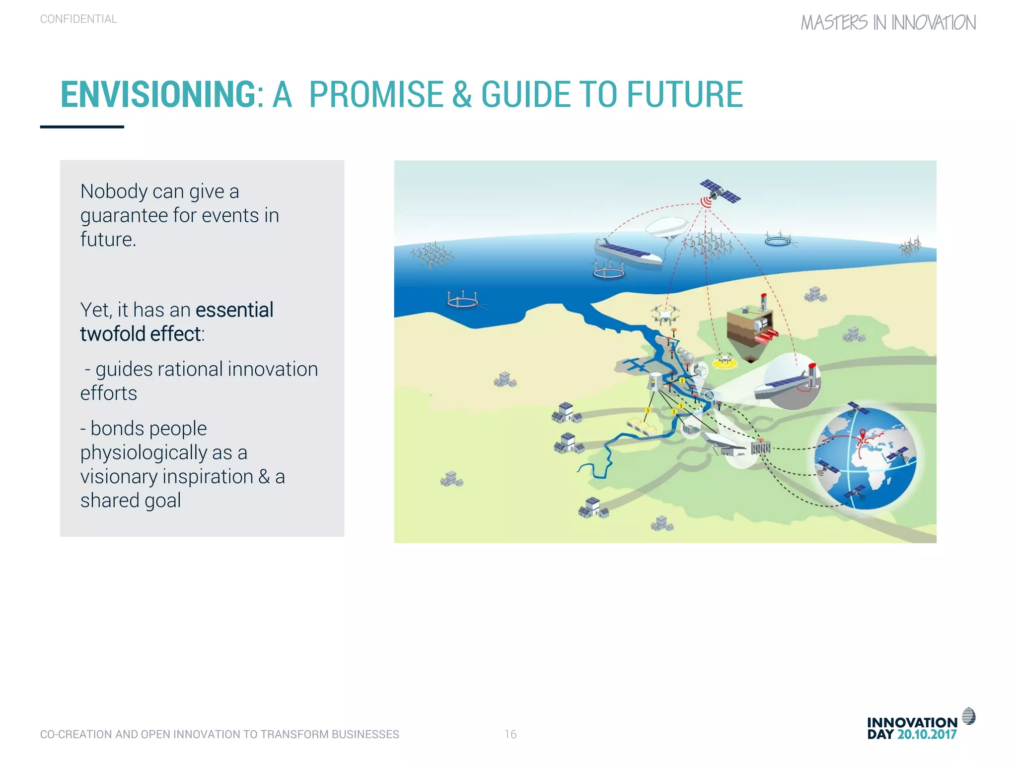 CO-CREATION AND OPEN INNOVATION TO TRANSFORM BUSINESSES 16
CONFIDENTIAL
ENVISIONING: A PROMISE & GUIDE TO FUTURE
Nobody can give a
guarantee for events in
future.
Yet, it has an essential
twofold effect:
- guides rational innovation
efforts
- bonds people
physiologically as a
visionary inspiration & a
shared goal
 