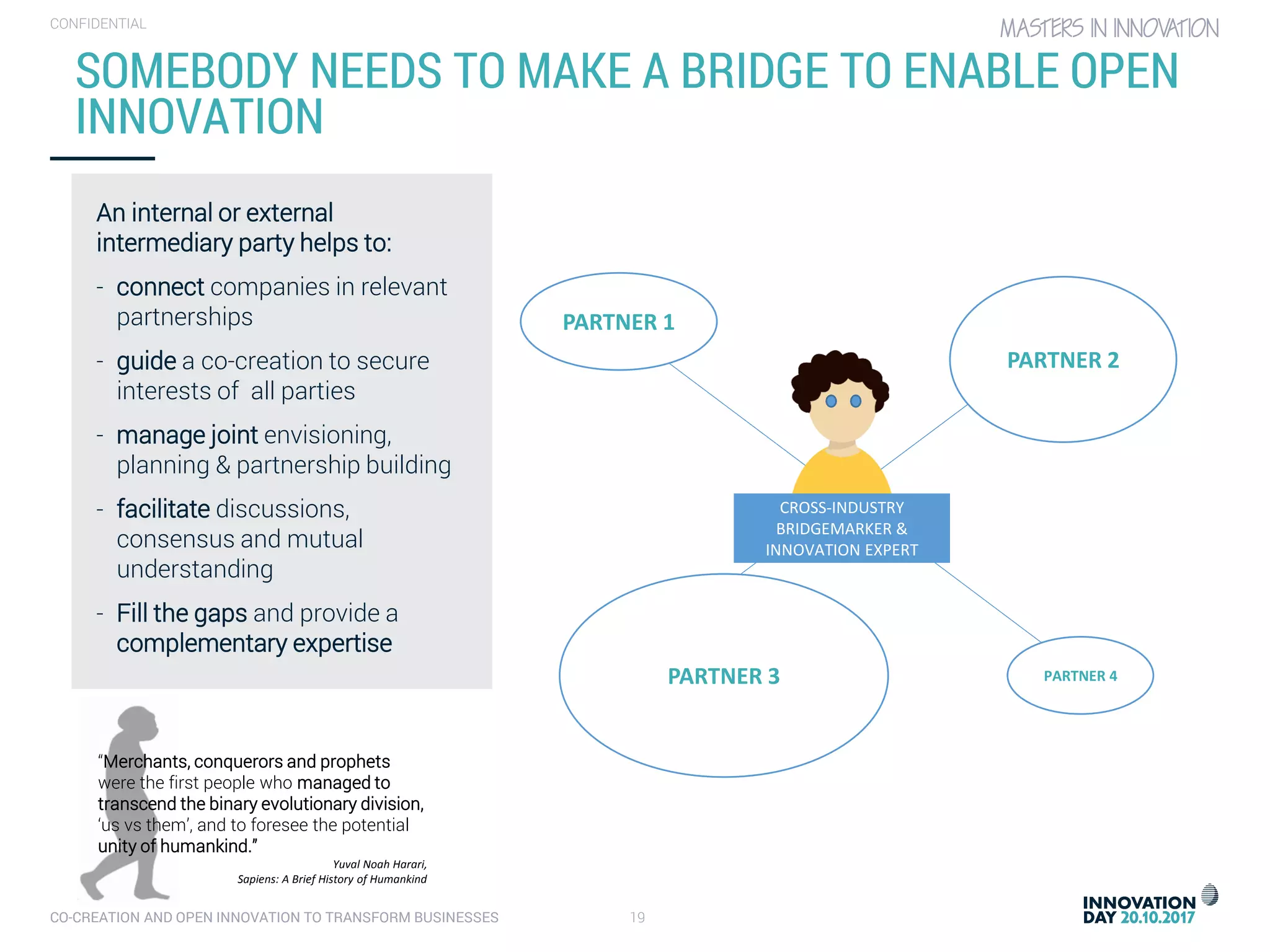 CO-CREATION AND OPEN INNOVATION TO TRANSFORM BUSINESSES 19
CONFIDENTIAL
An internal or external
intermediary party helps to:
- connect companies in relevant
partnerships
- guide a co-creation to secure
interests of all parties
- manage joint envisioning,
planning & partnership building
- facilitate discussions,
consensus and mutual
understanding
- Fill the gaps and provide a
complementary expertise
SOMEBODY NEEDS TO MAKE A BRIDGE TO ENABLE OPEN
INNOVATION
“Merchants, conquerors and prophets
were the first people who managed to
transcend the binary evolutionary division,
‘us vs them’, and to foresee the potential
unity of humankind.”
Yuval Noah Harari,
Sapiens: A Brief History of Humankind
PARTNER 1
PARTNER 2
PARTNER 3 PARTNER 4
CROSS-INDUSTRY
BRIDGEMARKER &
INNOVATION EXPERT
 