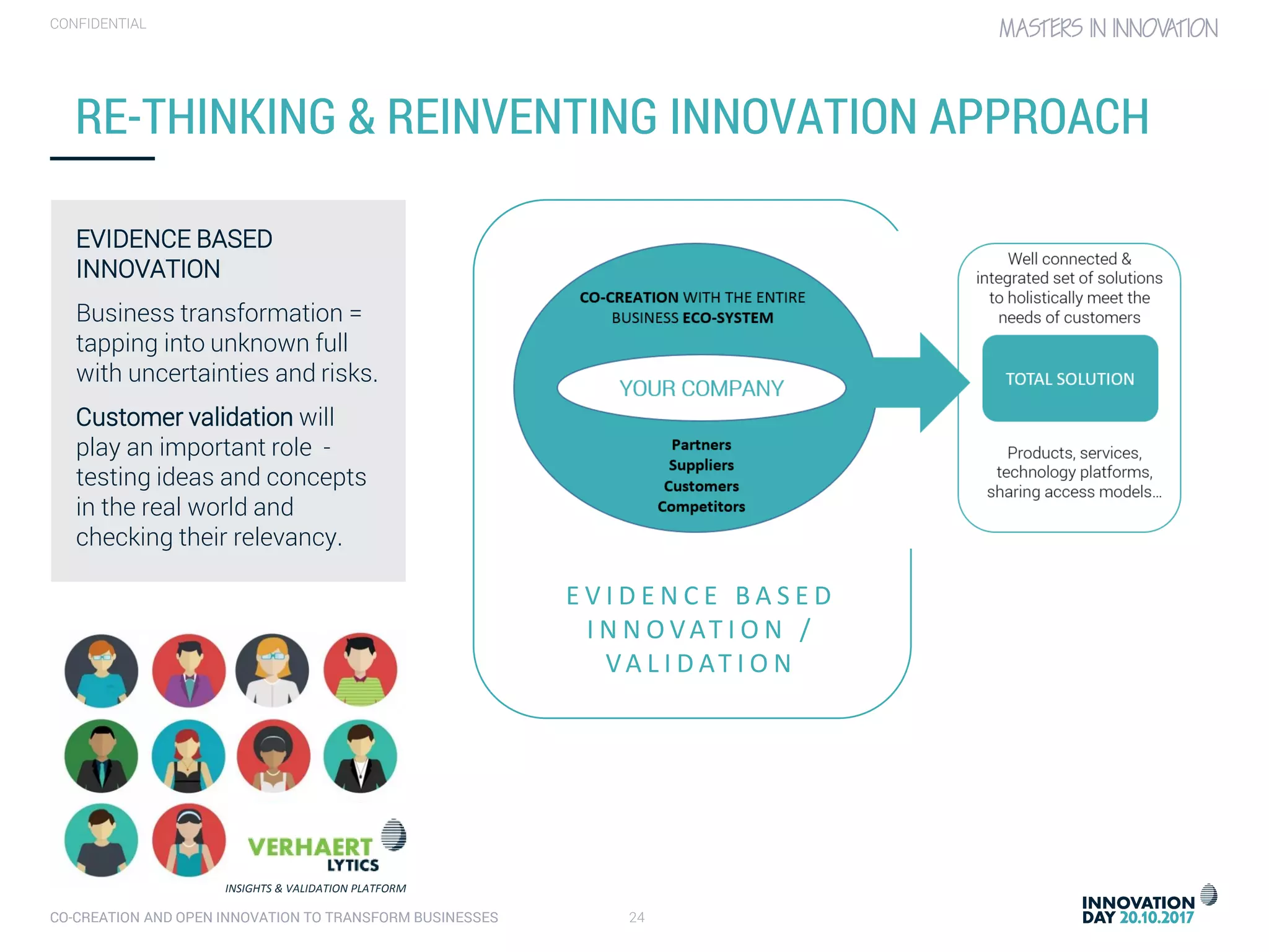 CO-CREATION AND OPEN INNOVATION TO TRANSFORM BUSINESSES 24
CONFIDENTIAL
RE-THINKING & REINVENTING INNOVATION APPROACH
EVIDENCE BASED
INNOVATION
Business transformation =
tapping into unknown full
with uncertainties and risks.
Customer validation will
play an important role -
testing ideas and concepts
in the real world and
checking their relevancy.
E V I D E N C E B A S E D
I N N O VAT I O N /
VA L I D AT I O N
INSIGHTS & VALIDATION PLATFORM
 