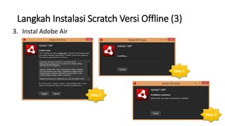 Langkah Instalasi Scratch Versi Offline (3)
3. Instal Adobe Air
Step 1
Step 2
Step 3
 