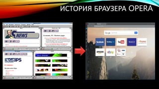 Share Opera Browser Opera | PPTX