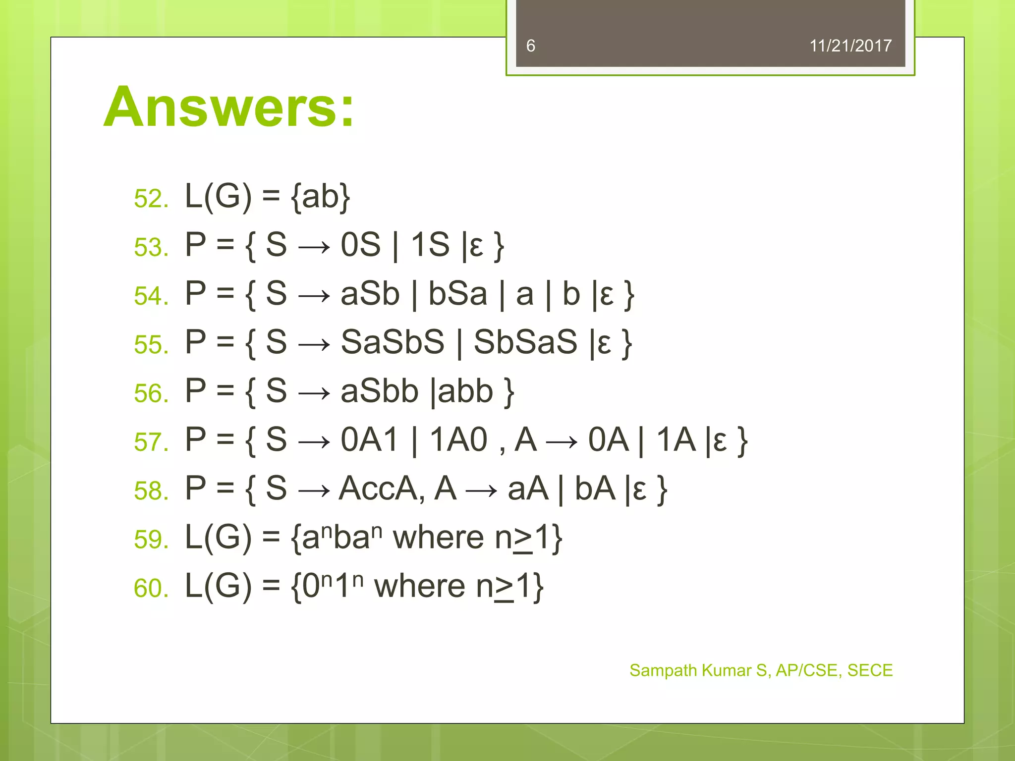 Answers:
52. L(G) = {ab}
53. P = { S → 0S | 1S |ε }
54. P = { S → aSb | bSa | a | b |ε }
55. P = { S → SaSbS | SbSaS |ε }
56. P = { S → aSbb |abb }
57. P = { S → 0A1 | 1A0 , A → 0A | 1A |ε }
58. P = { S → AccA, A → aA | bA |ε }
59. L(G) = {anban where n>1}
60. L(G) = {0n1n where n>1}
11/21/2017
Sampath Kumar S, AP/CSE, SECE
6
 