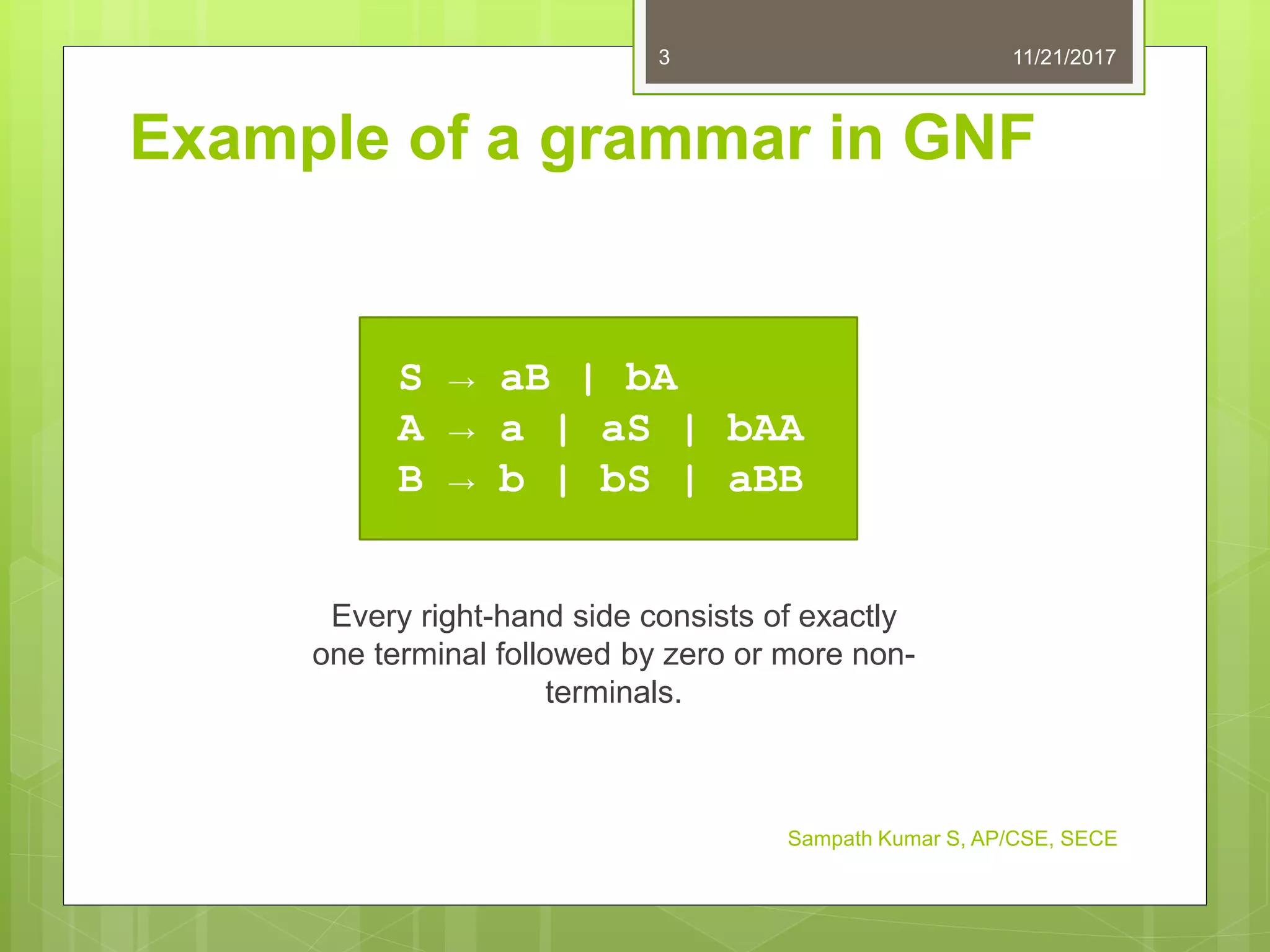 Example of a grammar in GNF
11/21/2017
Sampath Kumar S, AP/CSE, SECE
3
S → aB | bA
A → a | aS | bAA
B → b | bS | aBB
Every right-hand side consists of exactly
one terminal followed by zero or more non-
terminals.
 