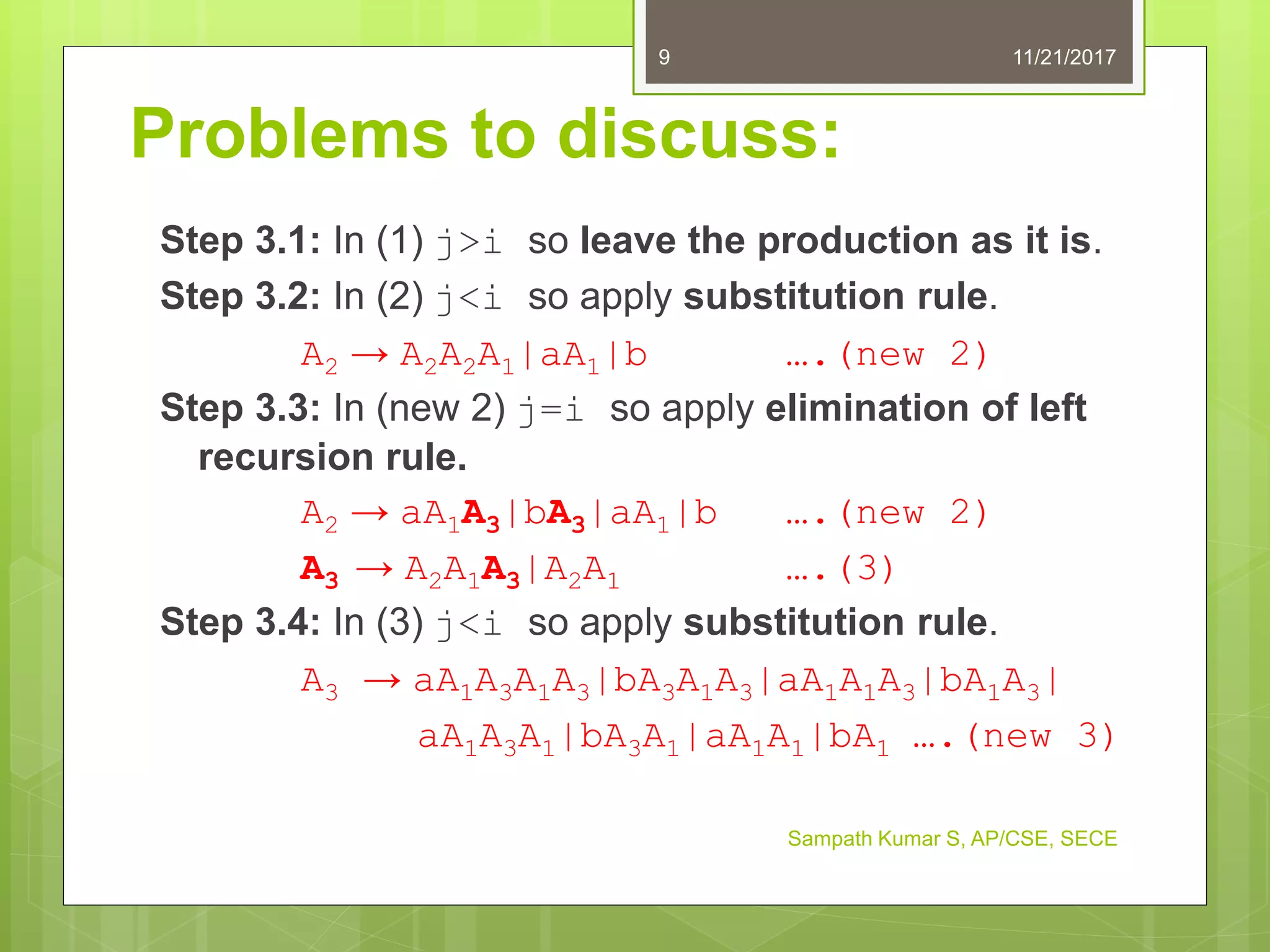 Problems to discuss:
Step 3.1: In (1) j>i so leave the production as it is.
Step 3.2: In (2) j<i so apply substitution rule.
A2 → A2A2A1|aA1|b ….(new 2)
Step 3.3: In (new 2) j=i so apply elimination of left
recursion rule.
A2 → aA1A3|bA3|aA1|b ….(new 2)
A3 → A2A1A3|A2A1 ….(3)
Step 3.4: In (3) j<i so apply substitution rule.
A3 → aA1A3A1A3|bA3A1A3|aA1A1A3|bA1A3|
aA1A3A1|bA3A1|aA1A1|bA1 ….(new 3)
11/21/2017
Sampath Kumar S, AP/CSE, SECE
9
 