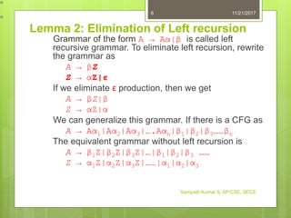2.8 normal forms gnf & problems | PPT