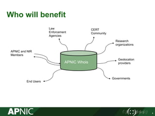 Who will benefit
4
APNIC Whois
APNIC and NIR
Members
End Users
Law
Enforcement
Agencies
CERT
Community
Research
organizations
Geolocation
providers
Governments
 