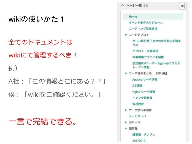 初backlogで 試行錯誤 最終的にこうなった