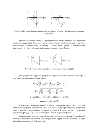 0
+j
–j UC
UL
.
.
Ua
.
I
. +
.
U
.
U
+0
–j
+j
Ua
.
UP
.
a б
I
.
Рис. 1.20. Векторна діаграма (а) та трикутник напруг (б) кола з послідовним з’єднанням
елементів.
В результаті ділення кожної із сторін трикутника напруг на струм кола отримуємо
трикутник опорів (рис. 1.21, а). У цьому прямокутному трикутнику, один з катетів є
пропорційним еквівалентному активному r опору кола, другий – еквівалентному
реактивному jx = j(xL  xС) опору, а гіпотенуза – повному опорі Z кола.
r
a б
Z
jx=j(xL –xC )
P
jQ=j(QL –QC )
S
Рис. 1.21. Трикутник опорів (а) та трикутник потужностей (б).
Для трикутника напруг та трикутника опорів, на підставі теореми Піфагора та
тригонометричних співвідношень маємо:
2
111
2
)()( 


n
k
Ck
n
k
Lk
n
k
ak UUUU ,
2
111
2
)()( 


n
k
Ck
n
k
Lk
n
k
k xxrZ ,
rxxUUU CLaCL /)(/)(  arctgacrtg ,
ZrUUa //cos  .
В результаті множення кожної зі сторін трикутника напруг на струм кола
отримуємо трикутник потужностей (рис. 1.21, б). У цьому прямокутному трикутнику,
один з катетів є пропорційним активній потужності Р кола, другий – реактивній
потужності jQ = j(QL  QС) кола, а гіпотенуза – повній потужності S кола.
З аналізу трикутника потужностей випливає, що при послідовному з’єднанні опорів
активну і реактивну потужності кола синусоїдного струму можна визначати, як суми
відповідних потужностей k ділянок кола:
 