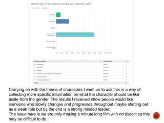 Carrying on with the theme of characters I went on to ask this in a way of
collecting more specific information on what the character should be like
aside from the gender. The results I received show people would like
someone who slowly changes and progresses throughout maybe starting out
as a weak role but by the end is a strong minded leader.
The issue here is we are only making a minute long film with no dialect so this
may be difficult to do.
 