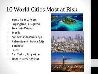 10 World Cities Most at Risk
1. Port Villa in Vanuatu
2. Tuguegarao in Cagayan
3. Lucena in Quezon
4. Manila
5. San Fernando Pampanga
6. Cabanatuan in Nueva Ecija
7. Batangas
8. Taipei
9. San Carlos , Pangasinan
10. Naga in Camarines sur
 