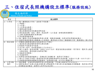 衛生福利部
Ministry of Health and Welfare
衛生福利部
Ministry of Health and Welfare
三、住宿式長照機構設立標準(服務設施)
項目 設立標準
三、工作站 (一)每一樓層應設工作站，並具有下列設備：
1.準備區。
2.工作臺。
3.工作車或治療車。
4.護理紀錄存放櫃。
5.藥品及醫療器材存放櫃及專用冰箱。
6.簡易急救設備：氧氣、鼻管、氧氣面罩、人工氣道、抽吸設備及甦醒袋。
7.汙物(或醫療廢棄物)收集設備。
8.緊急應變應勤裝備。
(二)每一樓層工作站得視服務使用者之需要，備應有喉頭鏡、氣管內管及常備急救藥品。
(三)設置呼吸器照護床之規模達二十四床者，應另設立工作站；每超過四十床，應再增設一個工作站。
四、衛浴設備 (一)照顧區各樓層應設衛浴設施並符合以下規定：
1.適合臥床或乘坐輪椅者使用之衛浴設備。
2.配置扶手及緊急呼叫系統。
3.至少設一扇門，其淨寬度應在八十公分以上。
4.每十人應有一套洗澡設備，未滿十人以十人計；寢室設有衛浴設備者，得予併計；屬於多人使用
之衛浴設施，應有適當之隔間或門簾。
5.地板有防滑措施。
6.有適當照明。
(二)設專區或專責提供植物人、長期臥床(含重癱)者，應符合下列規定：
1.每六十人應至少設置一套適合臥床或乘坐輪椅者使用之洗澡設備；未滿六十人者，以六十人計。
2.依建築技術規則相關規定設置廁所，但其使用人數，以工作人員數計算。
五、日常活動
場所
(一)應設餐廳、交誼休閒活動等所需之空間與設備，平均每人應有四平方公尺以上。
(二)提供未滿四十五歲之失能且領有身心障礙證明(手冊)者之自我照顧能力訓練服務，應另設日常生
活訓練室或活動室，並得計入四平方公尺計算。
16
 