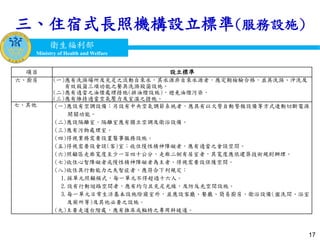 衛生福利部
Ministry of Health and Welfare
衛生福利部
Ministry of Health and Welfare
17
三、住宿式長照機構設立標準(服務設施)
項目 設立標準
六、廚房 (一)應有洗滌場所及充足之流動自來水，其水源非自來水源者，應定期檢驗合格，並具洗滌、沖洗及
有效殺菌三項功能之餐具洗滌殺菌設施。
(二)應有適當之油煙處理措施(排油煙設施)，避免油煙污染。
(三)應有維持適當空氣壓力及室溫之措施。
七、其他 (一)應設有空調設備；另設有中央空氣調節系統者，應具有以火警自動警報設備等方式連動切斷電源
開關功能。
(二)應設隔離室，隔離室應有獨立空調及衛浴設備。
(三)應有污物處理室。
(四)得視業務需要設置醫事服務設施。
(五)得視需要設會談(客)室；收住慢性精神障礙者，應有適當之會談空間。
(六)照顧區走廊寬度至少一百四十公分，走廊二側有居室者，其寬度應依建築技術規則辦理。
(七)收住心智障礙者或慢性精神障礙者為主者，得視需要設保護空間。
(八)收住具行動能力之失智症者，應符合下列規定：
1.採單元照顧模式，每一單元不得超過十六人。
2.設有行動迴路空間者，應有均勻且充足光線，及防反光空間設施。
3.每一單元日常生活基本設施除寢室外，並應設客廳、餐廳、簡易廚房、衛浴設備(盥洗間、浴室
及廁所等)及其他必要之設施。
(九)主要走道台階處，應有推床或輪椅之專用斜坡道。
 