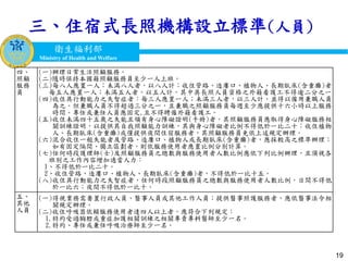 衛生福利部
Ministry of Health and Welfare
衛生福利部
Ministry of Health and Welfare
三、住宿式長照機構設立標準(人員)
19
四、
照顧
服務
員
(一)辦理日常生活照顧服務。
(二)隨時保持本國籍照顧服務員至少一人上班。
(三)每八人應置一人；未滿八人者，以八人計；收住管路、造廔口、植物人、長期臥床(含重癱)者，
每五人應置一人；未滿五人者，以五人計，其中具長照人員資格之外籍看護工不得逾二分之一。
(四)收住具行動能力之失智症者：每三人應置一人；未滿三人者，以三人計，並得以僱用兼職人員
為之。但兼職人員不得超過三分之一，且兼職之照顧服務員每週至少應提供十六小時以上服務
時間。專任或兼任人員應固定,且不得聘僱外籍看護工。
(五)收住未滿四十五歲之失能且領有身心障礙證明(手冊)者，其照顧服務員應取得身心障礙服務相
關訓練證明，以提供其自我照顧能力訓練，其與身心障礙者比例不得低於一比二十；收住植物
人、長期臥床(含重癱)或僅提供夜間住宿服務者，其照顧服務員免依上述規定辦理。
(六)混合收住一般失能者及管路、造廔口、植物人或長期臥床(含重癱)者，應採較高之標準辦理；
如有固定隔間、獨立區劃者，則依服務使用者應置比例分別計算。
(七)任何時段護理師(士)及照顧服務員之總數與服務使用者人數比例應依下列比例辦理，且須視各
班別之工作內容增加適當人力：
1、不得低於一比二十。
2、收住管路、造廔口、植物人、長期臥床(含重癱)者，不得低於一比十五。
(八)收住具行動能力之失智症者，任何時段照顧服務員之總數與服務使用者人數比例，日間不得低
於一比六；夜間不得低於一比十。
五、
其他
人員
(一)得視業務需要置行政人員、醫事人員或其他工作人員；提供醫事照護服務者，應依醫事法令相
關規定辦理。
(二)收住呼吸器依賴服務使用者達四人以上者，應符合下列規定：
1.特約受過胸腔或重症加護相關訓練之相關專責專科醫師至少一名。
2.特約、專任或兼任呼吸治療師至少一名。
 