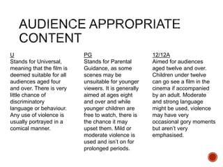 U
Stands for Universal,
meaning that the film is
deemed suitable for all
audiences aged four
and over. There is very
little chance of
discriminatory
language or behaviour.
Any use of violence is
usually portrayed in a
comical manner.
PG
Stands for Parental
Guidance, as some
scenes may be
unsuitable for younger
viewers. It is generally
aimed at ages eight
and over and while
younger children are
free to watch, there is
the chance it may
upset them. Mild or
moderate violence is
used and isn’t on for
prolonged periods.
12/12A
Aimed for audiences
aged twelve and over.
Children under twelve
can go see a film in the
cinema if accompanied
by an adult. Moderate
and strong language
might be used, violence
may have very
occasional gory moments
but aren’t very
emphasised.
 