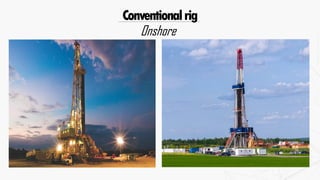 Conventionalrig
Onshore
 