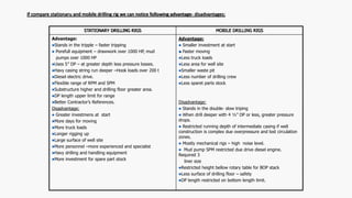 STATIONARY DRILLING RIGS MOBILE DRILLING RIGS
Advantage:
Stands in the tripple – faster tripping
 Porefull equipment – drawwork over 1000 HP, mud
pumps over 1000 HP
Uses 5” DP – at greater depth less pressure losses.
Havy casing string run deeper –Hook loads over 200 t
Diesel electric drive.
Flexible range of RPM and SPM
Substructure higher and drilling floor greater area.
DP length upper limit for range
Better Contractor’s References.
Disadvantage:
 Greater investmens at start
More days for moving
More truck loads
Longer rigging up
Large surface of well site
More personnel –more experienced and specialist
Havy drilling and handling equipment
More investment for spare part stock
Advantage:
 Smaller investment at start
 Faster moving
Less truck loads
Less area for well site
Smaller waste pit
Less number of drilling crew
Less sparet parts stock
Disadvantage:
 Stands in the double- slow triping
 When drill deeper with 4 ½” DP or less, greater pressure
drops.
 Restricted running depth of intermediate casing if well
construction is complex due overpressure and lost circulation
zones.
 Mostly mechanical rigs – high noise level.
 Mud pump SPM restricted due drive diesel engine.
Required 3
liner size
Restricted height bellow rotary table for BOP stack
Less surface of drilling floor – safety
DP length restricted on bottom length limit.
If compare stationaru and mobile drilling rig we can notice following advantage- disadvantages:
 