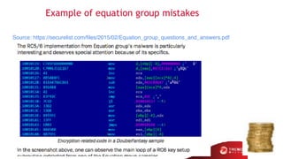 Example of equation group mistakes
18
Source: https://securelist.com/files/2015/02/Equation_group_questions_and_answers.pdf
 