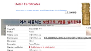 Stolen Certificates
http://m.ytn.co.kr/news_view.php?s_mcd=0102&key=201602220213189044&pos=
32
7c77ec259162872bf9ab18f6754...