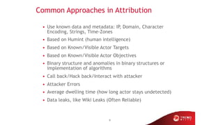 Common Approaches in Attribution
• Use known data and metadata: IP, Domain, Character
Encoding, Strings, Time-Zones
• Base...