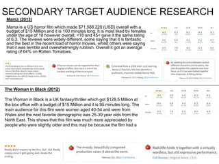 Mama (2013)
Mama is a US horror film which made $71,588,220 (USD) overall with a
budget of $15 Million and it is 100 minutes long. It is most liked by females
under the age of 18 however overall, <18 and 45< gave it the same rating
of 6.3. The reviews were widely different, some saying that it is fantastic
and the best in the recent load of horror movies, whilst others were saying
that it was terrible and overwhelmingly rubbish. Overall it got an average
rating of 64% on Rotten Tomatoes.
The Woman in Black (2012)
The Woman in Black is a UK fantasy/thriller which got $128.5 Million at
the box office with a budget of $15 Million and it is 95 minutes long. The
main audience for this film were women aged 40-54 and were from
Wales and the next favorite demographic was 25-39 year olds from the
North East. This shows that this film was much more appreciated by
people who were slightly older and this may be because the film had a
 
