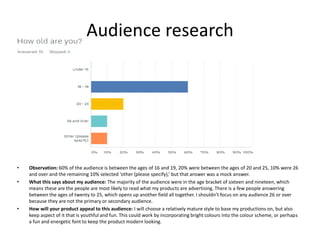 Audience research
• Observation: 60% of the audience is between the ages of 16 and 19, 20% were between the ages of 20 and 25, 10% were 26
and over and the remaining 10% selected ‘other (please specify),’ but that answer was a mock answer.
• What this says about my audience: The majority of the audience were in the age bracket of sixteen and nineteen, which
means these are the people are most likely to read what my products are advertising. There is a few people answering
between the ages of twenty to 25, which opens up another field all together. I shouldn’t focus on any audience 26 or over
because they are not the primary or secondary audience.
• How will your product appeal to this audience: I will choose a relatively mature style to base my productions on, but also
keep aspect of it that is youthful and fun. This could work by incorporating bright colours into the colour scheme, or perhaps
a fun and energetic font to keep the product modern looking.
 