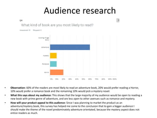 Audience research
• Observation: 60% of the readers are most likely to read an adventure book, 20% would prefer reading a Horror,
10% would prefer a romance book and the remaining 10% would pick a mystery novel.
• What this says about my audience: This shows that the large majority of my audience would be open to reading a
new book with prime genre of adventure, and are less open to other avenues such as romance and mystery.
• How will your product appeal to this audience: Since I was planning to market the product as an
adventure/mystery book, this survey has helped me come to the conclusion that to gain a bigger audience I
should make the theme of the novel predominately adventure orientated, because the mystery aspect does not
entice readers as much.
 