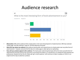 Audience research
• Observation: 60% of the audience think a book poster is the most interesting form of advertisement, 30% have selected
‘media page’ and 10% selected a ‘pixel art. Gif that advertises the book.’
• What this says about my audience: My audience would prefer and respond more to a book poster over any other form of
advertisement – however, some do find the idea of a media page or adver-gif just as captivating.
• How will your product appeal to this audience: The book poster advertising the book will be the most successful form of
advertisement and will convince the consumers to purchase the product, so I should focus on making this look polished and
professional. Despite the fact the the ‘Adver-gif.’ got a small response, I will continue to make it anyway as I think it is an
original and fun way to advertise a product.
 