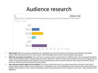 Audience research
• Observation: 40% of my audience would be more compelled to purchase the product if the book cover featured mainly gothic
colours, 30% selected the same for ‘basic colours,’ 20% said bright colours and the remaining 10% chose pastels.
• What this says about my audience: This says that my audience enjoys a varied amount of different style, the most popular being the
Gothic style and bright colours. No body chose the colours ‘Natural’ or ‘Neutral’ which means that these colours do not appeal to my
audience and selling a product featuring these colours would have the most successful outcome. Basic colours and Pastels would
attract an efficient amount of consumers to the product.
• How will your product appeal to this audience: This survey shows that none of my audience would be interested in the natural
colour scheme, which is what I was my original plan – knowing this now, I will incorporate the same natural colour scheme but with a
brighter, autumn feel to it. Also, I will use a flossy pink colour too represent one of the characters in the novel – which will add to the
brightness.
 
