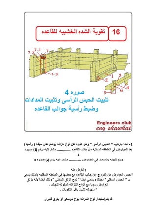1-‫بتركيب‬ ‫نبدا‬"‫الرأسى‬ ‫الحبس‬"‫سيفه‬ ‫على‬ ‫يوضع‬ ‫لتزانه‬ ‫لوح‬ ‫عن‬ ‫عباره‬ ‫وهو‬(‫رأسيا‬)
‫القاعده‬ ‫جانب‬ ‫من‬ ‫السفليه‬ ‫المنطقه‬ ‫فى‬ ‫العوارض‬ ‫بعد‬.............‫برقم‬ ‫إليه‬ ‫مشار‬(1)‫صوره‬
4
‫العوارض‬ ‫فى‬ ‫بالمسمار‬ ‫تثبيته‬ ‫ويتم‬............‫برقم‬ ‫إليه‬ ‫مشار‬(2)‫صوره‬4
‫منه‬ ‫والغرض‬
*‫يسمى‬ ‫ولذلك‬ ‫السفليه‬ ‫المنطقه‬ ‫فى‬ ‫بعضها‬ ‫مع‬ ‫القاعده‬ ‫جانب‬ ‫عن‬ ‫الخروج‬ ‫من‬ ‫العوارض‬ ‫حبس‬
‫بـ‬"‫السفلى‬ ‫الحبس‬"‫ايضا‬ ‫ويسمى‬ ‫احيانا‬"‫السفلى‬ ‫الزنق‬ ‫لوح‬"‫يزنق‬ ‫ألنه‬ ‫أيضا‬ ‫وذلك‬
‫للجانب‬ ‫المكونه‬ ‫اللتزانه‬ ‫ألواح‬ ‫مع‬ ‫سويا‬ ‫العوارض‬.
*‫التقويات‬ ‫باقى‬ ‫تثبيت‬ ‫سهولة‬.
‫فلليرى‬ ‫بعرق‬ ‫أو‬ ‫موسكى‬ ‫بلوح‬ ‫اللتزانه‬ ‫لوح‬ ‫إستبدال‬ ‫يتم‬ ‫قد‬
 