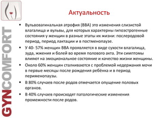 Лазерное Вульвовагинальное Омоложение | PPT
