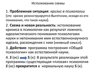Истолкование схемы
1. Проблемная ситуация: кризис в психологии
(это кризис реконструируется Выготским, исходя из его
понимания, что такое наука).
2. Схема и новая реальность: истолкование
кризиса в психологии как результат ложного,
идеалистического понимания психологами
науки и непонимания ими естественнонаучного
идеала, расхождения с ним (неявный смысл).
3. Действия: программа построения «Общей
психологии» как естественной науки.
4. S (ис) S (к): В результате реализации этой
программы существующая «плохая» психология
S (ис) превратится в нормальную науку S (к).
 
