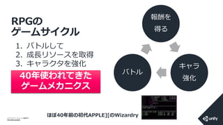 COPYRIGHT 2014 @ UNITY
TECHNOLOGIES
RPGの
ゲームサイクル
1. バトルして
2. 成長リソースを取得
3. キャラクタを強化
報酬を
得る
キャラ
強化
バトル
40年使われてきた
ゲームメカニクス
ほぼ40年前の初代APPLE][のWizardry
 