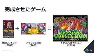 COPYRIGHT 2014 @ UNITY
TECHNOLOGIES
完成させたゲーム
＝＋
怪盗ロワイヤル
(2009)
ブラウザ三国志
(2009)
ドラゴンコレクション
(2010)
 