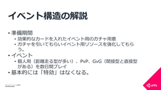 COPYRIGHT 2014 @ UNITY
TECHNOLOGIES
イベント構造の解説
• 準備期間
• 効果的なカードを入れたイベント用のガチャ用意
• ガチャを引いてもらいイベント用リソースを強化してもら
う。
• イベント
• 個人用（距離走る型が多い）、PvP、GvG（間接型と直接型
がある）を数日間プレイ
• 基本的には「特効」はなくなる。
 