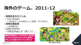 COPYRIGHT 2014 @ UNITY
TECHNOLOGIES
海外のゲーム、2011-12
• 当時の主力ジャンル
• City Builder
• Ville系ゲームの延長として登場。今でもある。
• 当時の課金率
• 3-4%(月)
• 当時のARPPU
• 月間２ドルとか（高くて）。
WONDER ZOO
My Little Pony
海外は日本のソーシャルゲームの売
り上げとARPPUのスゴさに驚愕し、
売り上げの源がガチャだと考える
 
